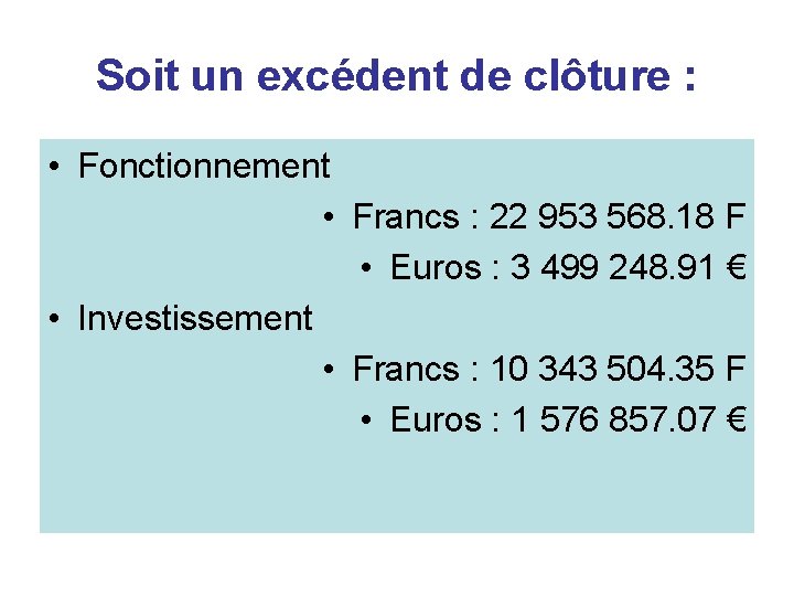 Soit un excédent de clôture : • Fonctionnement • Francs : 22 953 568.