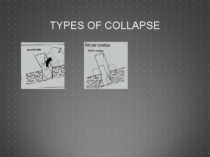 TYPES OF COLLAPSE 