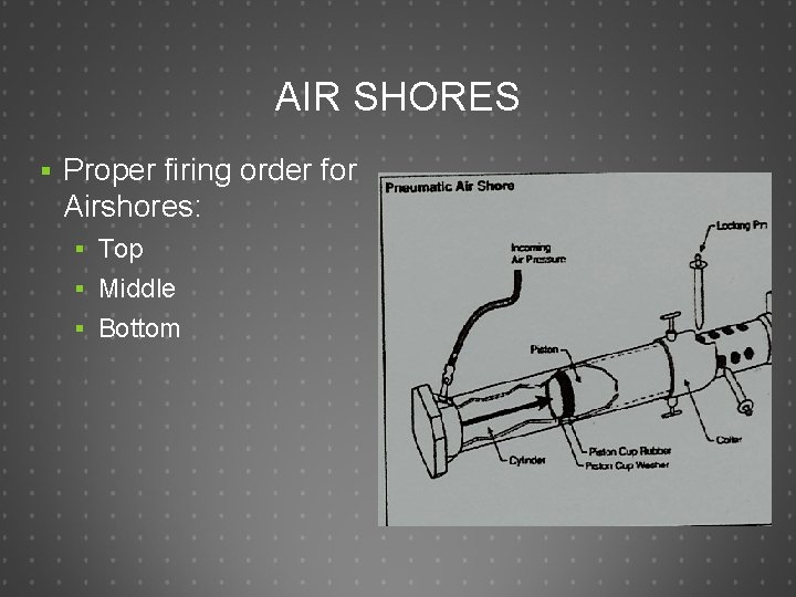 AIR SHORES § Proper firing order for Airshores: § Top § Middle § Bottom