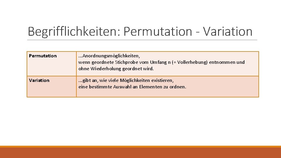 Begrifflichkeiten: Permutation - Variation Permutation . . . Anordnungsmöglichkeiten, wenn geordnete Stichprobe vom Umfang