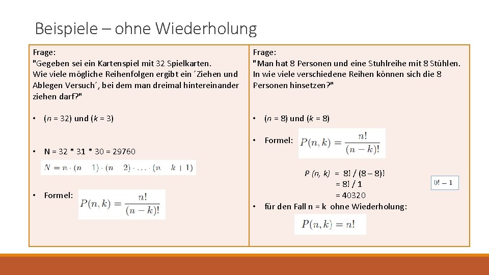 Beispiele – ohne Wiederholung Frage: "Gegeben sei ein Kartenspiel mit 32 Spielkarten. Wie viele