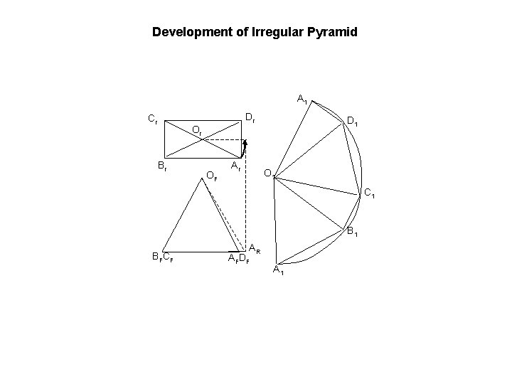 Development of Irregular Pyramid A 1 Cr Dr Or Br OF Ar D 1