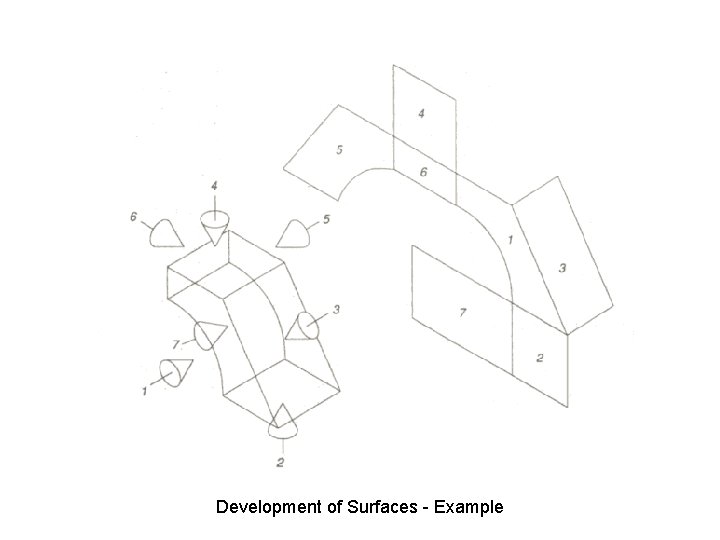 Development of Surfaces - Example 