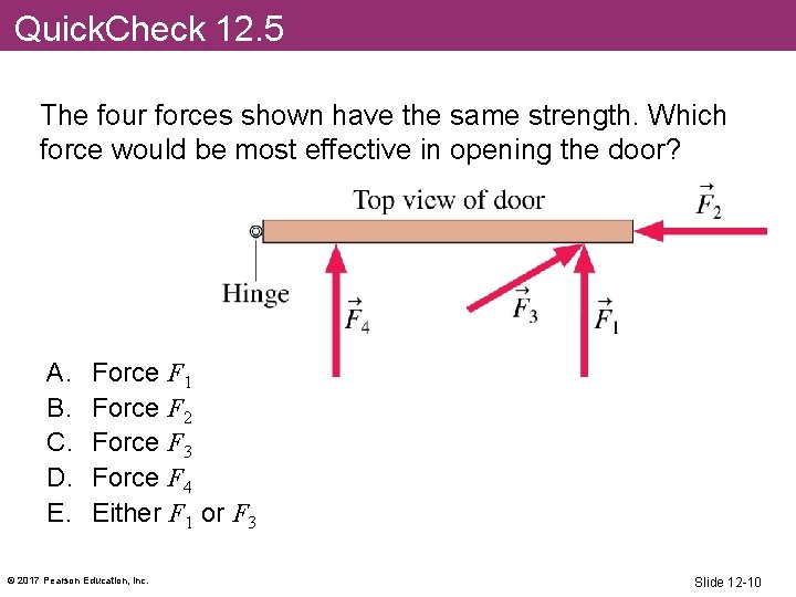 Quick. Check 12. 5 The four forces shown have the same strength. Which force