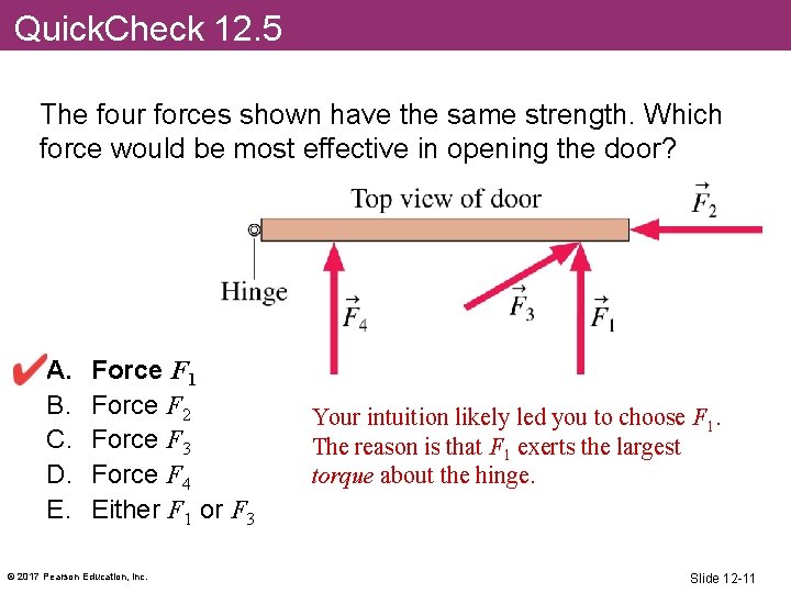 Quick. Check 12. 5 The four forces shown have the same strength. Which force