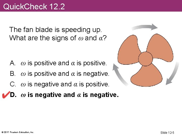 Quick. Check 12. 2 The fan blade is speeding up. What are the signs