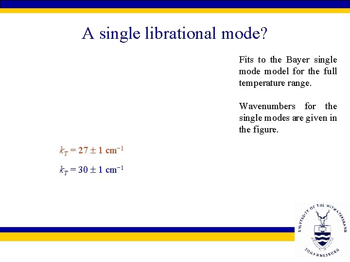 A single librational mode? Fits to the Bayer single model for the full temperature