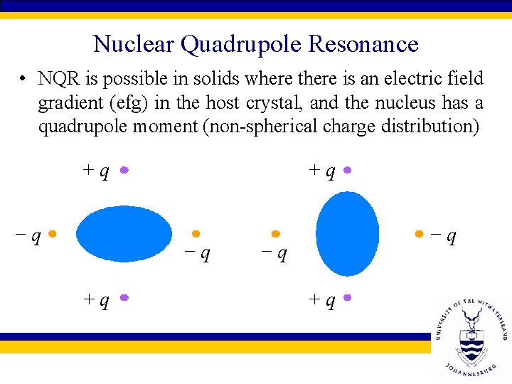 Nuclear Quadrupole Resonance • NQR is possible in solids where there is an electric