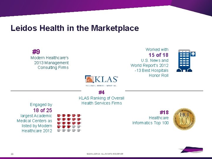 Leidos Health in the Marketplace Worked with #9 15 of 18 Modern Healthcare's 2013