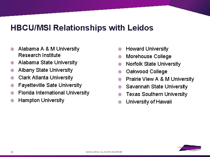 HBCU/MSI Relationships with Leidos 25 Alabama A & M University Research Institute Alabama State