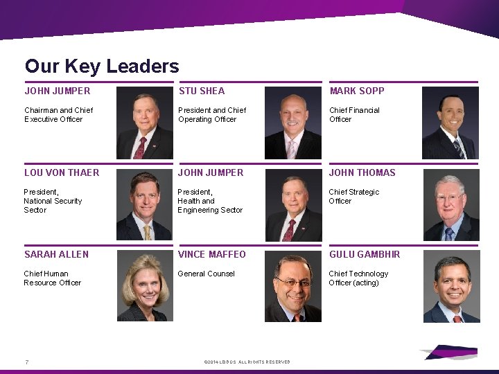 Our Key Leaders JOHN JUMPER STU SHEA MARK SOPP Chairman and Chief Executive Officer