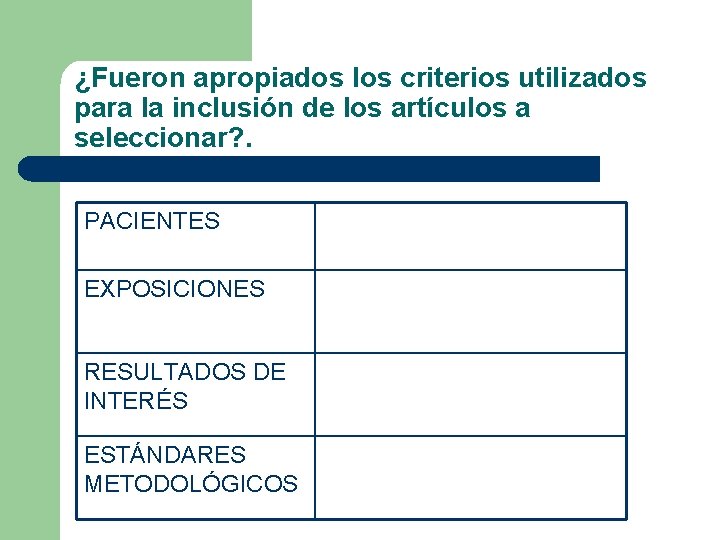 ¿Fueron apropiados los criterios utilizados para la inclusión de los artículos a seleccionar? .