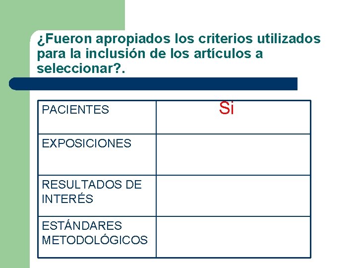 ¿Fueron apropiados los criterios utilizados para la inclusión de los artículos a seleccionar? .