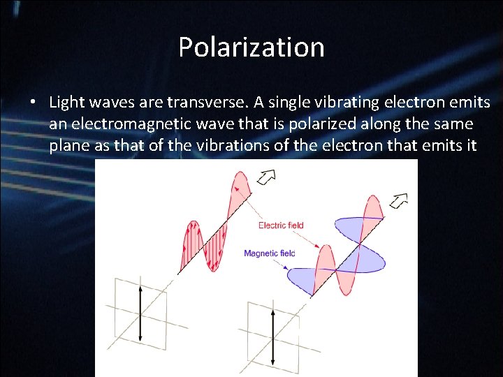 Polarization • Light waves are transverse. A single vibrating electron emits an electromagnetic wave Polarization • Light waves are transverse. A single vibrating electron emits an electromagnetic wave