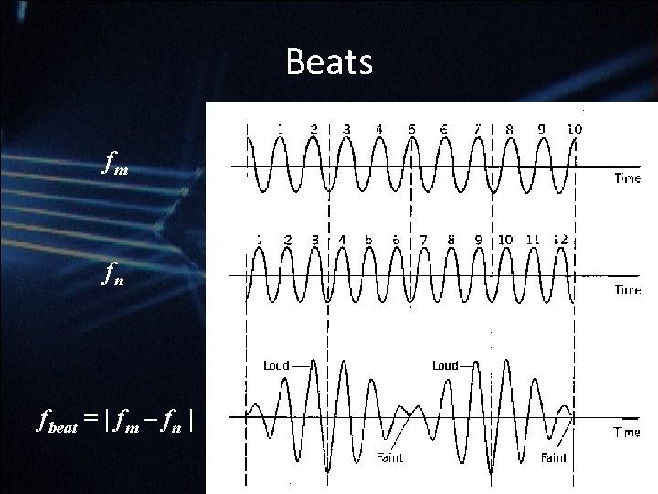 Beats fm fn fbeat = | fm – fn | Beats fm fn fbeat = | fm – fn |