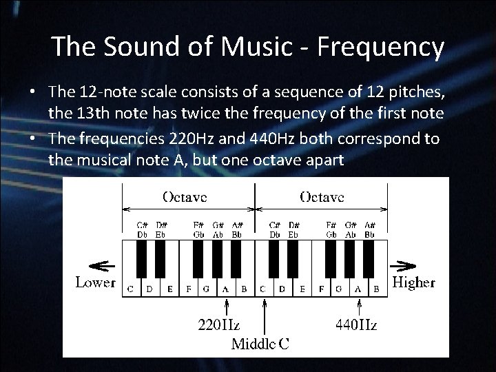 The Sound of Music - Frequency • The 12 -note scale consists of a The Sound of Music - Frequency • The 12 -note scale consists of a