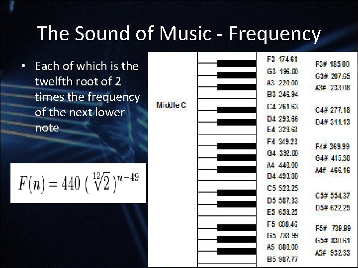 The Sound of Music - Frequency • Each of which is the twelfth root The Sound of Music - Frequency • Each of which is the twelfth root