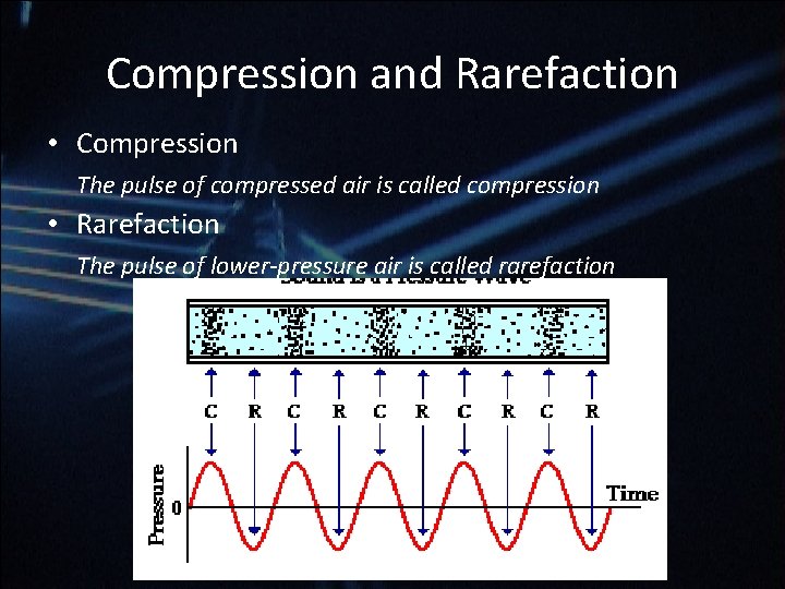 Compression and Rarefaction • Compression The pulse of compressed air is called compression • Compression and Rarefaction • Compression The pulse of compressed air is called compression •