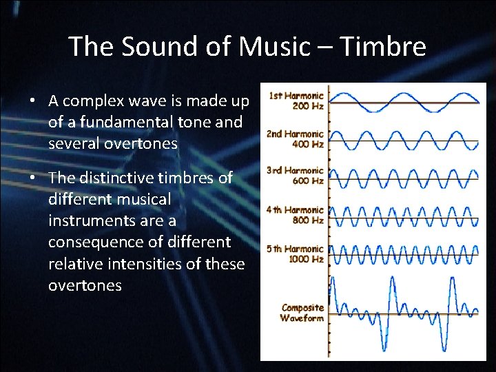 The Sound of Music – Timbre • A complex wave is made up of The Sound of Music – Timbre • A complex wave is made up of