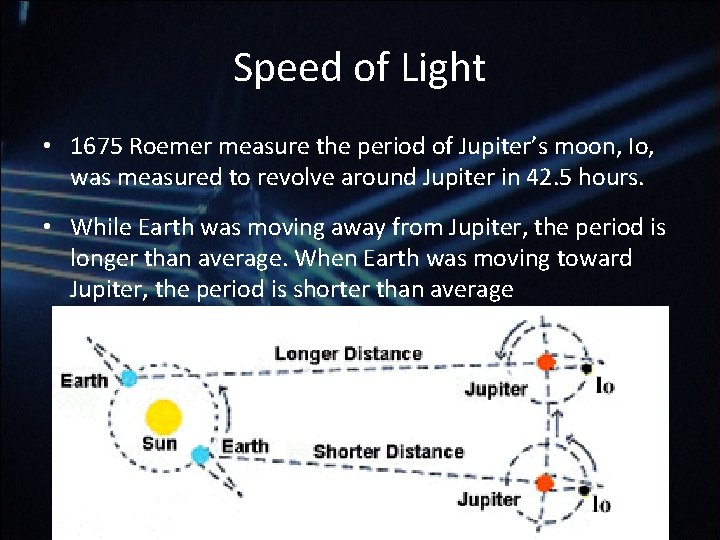 Speed of Light • 1675 Roemer measure the period of Jupiter’s moon, Io, was Speed of Light • 1675 Roemer measure the period of Jupiter’s moon, Io, was