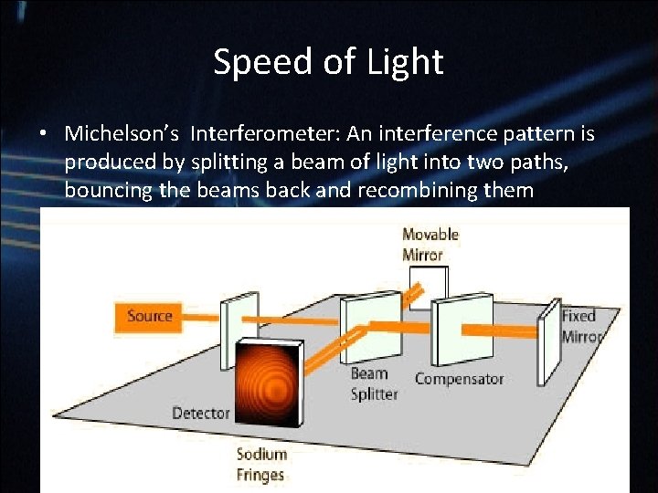 Speed of Light • Michelson’s Interferometer: An interference pattern is produced by splitting a Speed of Light • Michelson’s Interferometer: An interference pattern is produced by splitting a