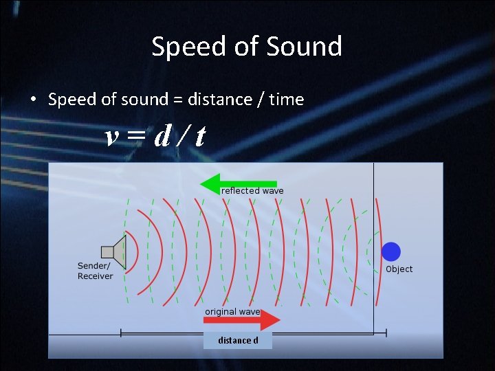 Speed of Sound • Speed of sound = distance / time v=d/t distance d Speed of Sound • Speed of sound = distance / time v=d/t distance d