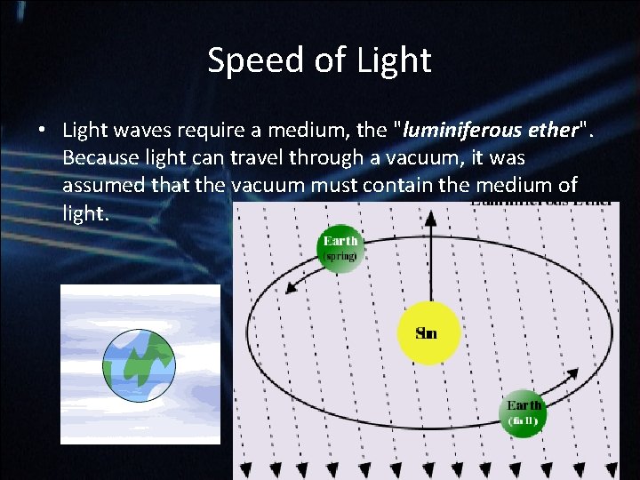 Speed of Light • Light waves require a medium, the "luminiferous ether". Because light Speed of Light • Light waves require a medium, the "luminiferous ether". Because light