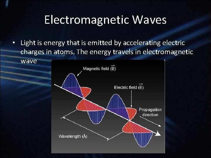 Electromagnetic Waves • Light is energy that is emitted by accelerating electric charges in Electromagnetic Waves • Light is energy that is emitted by accelerating electric charges in
