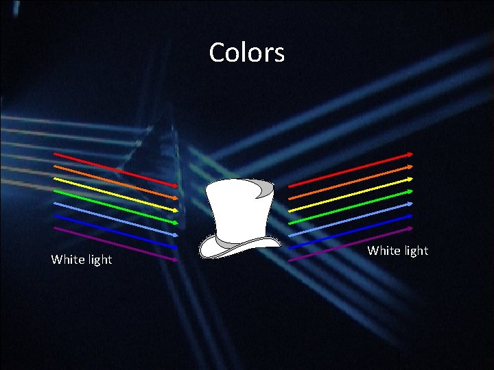 Colors White light Colors White light