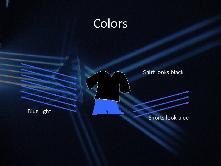 Colors Shirt looks black Blue light Shorts look blue Colors Shirt looks black Blue light Shorts look blue
