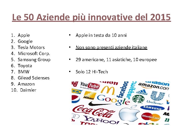 Le 50 Aziende più innovative del 2015 1. Apple 2. Google 3. Tesla Motors