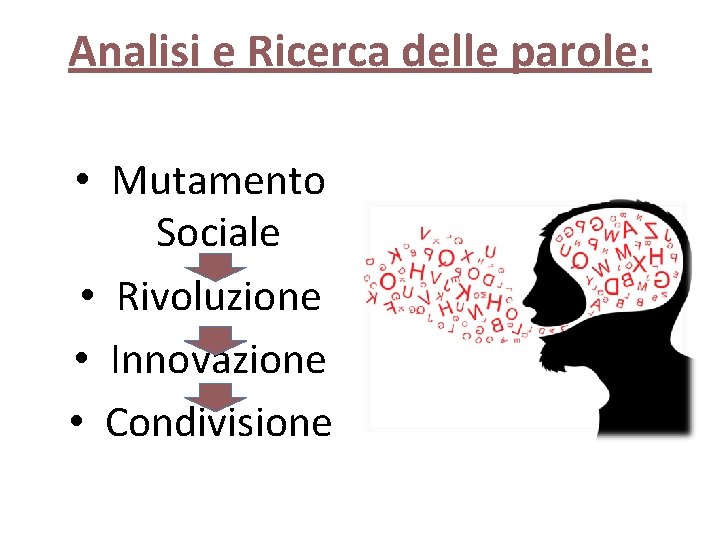 Analisi e Ricerca delle parole: • Mutamento Sociale • Rivoluzione • Innovazione • Condivisione