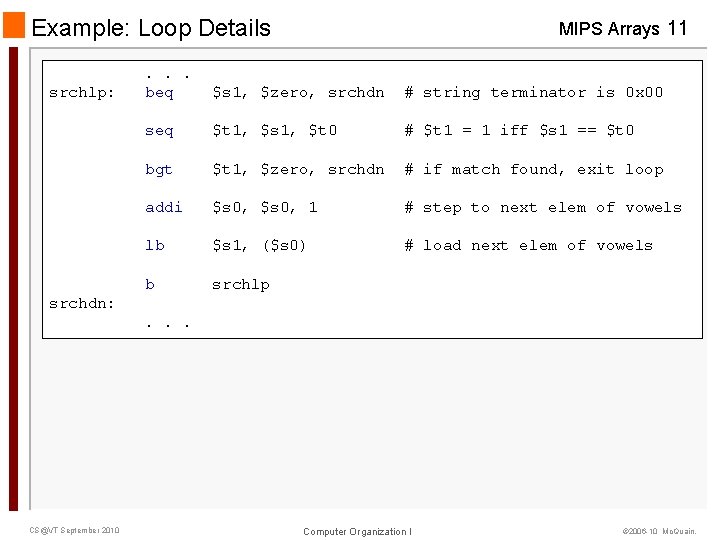 Example: Loop Details srchlp: MIPS Arrays 11 . . . beq $s 1, $zero,