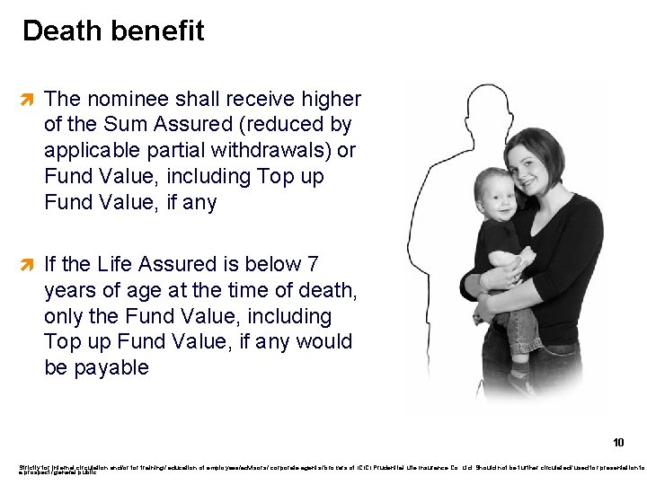 Death benefit ì The nominee shall receive higher of the Sum Assured (reduced by