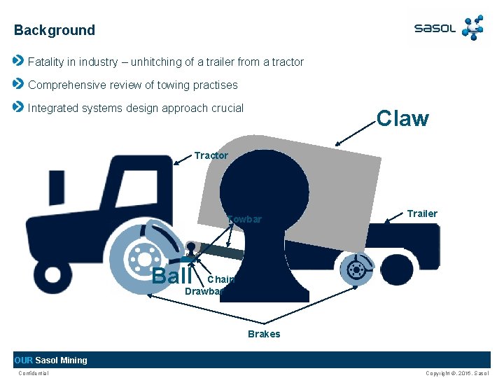 Background Fatality in industry – unhitching of a trailer from a tractor Comprehensive review Background Fatality in industry – unhitching of a trailer from a tractor Comprehensive review
