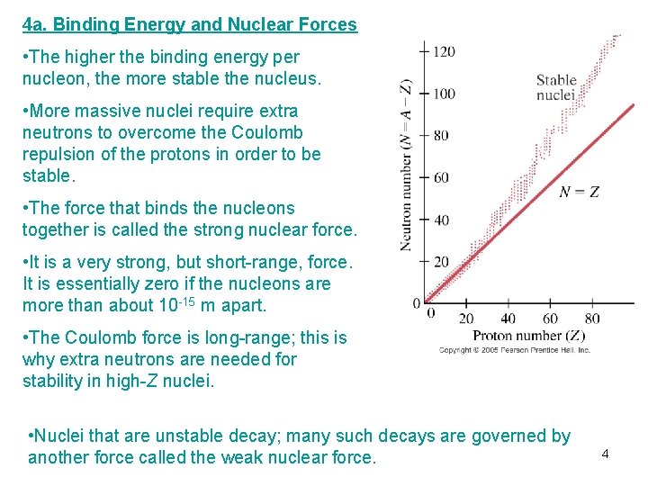 4 a. Binding Energy and Nuclear Forces • The higher the binding energy per 4 a. Binding Energy and Nuclear Forces • The higher the binding energy per