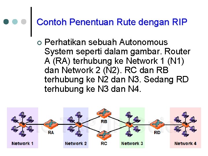 Contoh Penentuan Rute dengan RIP ¢ Perhatikan sebuah Autonomous System seperti dalam gambar. Router
