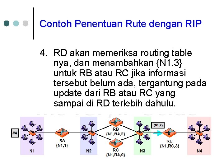 Contoh Penentuan Rute dengan RIP 4. RD akan memeriksa routing table nya, dan menambahkan