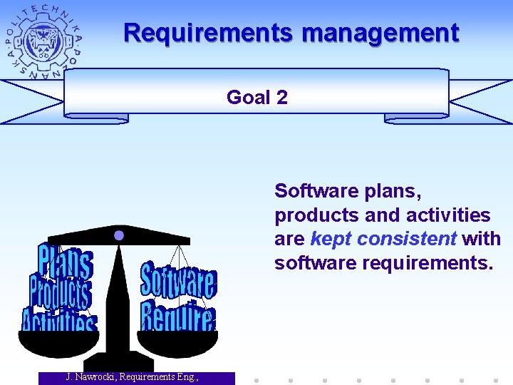 Requirements management Goal 2 Software plans, products and activities are kept consistent with software