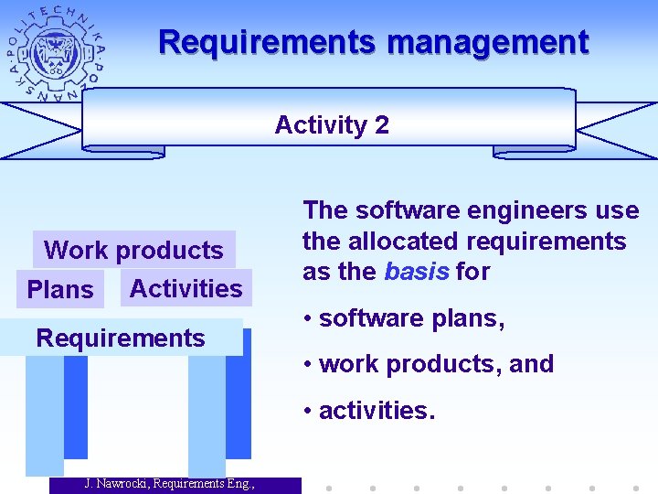 Requirements management Activity 2 Work products Plans Activities Requirements The software engineers use the