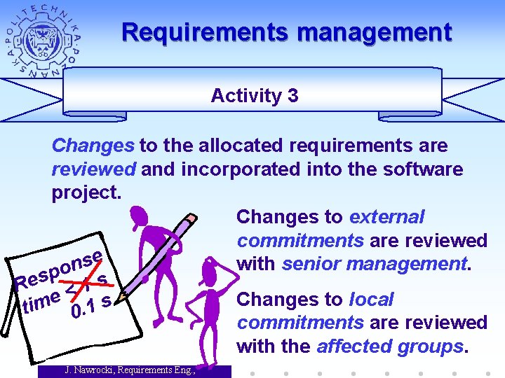 Requirements management Activity 3 Changes to the allocated requirements are reviewed and incorporated into