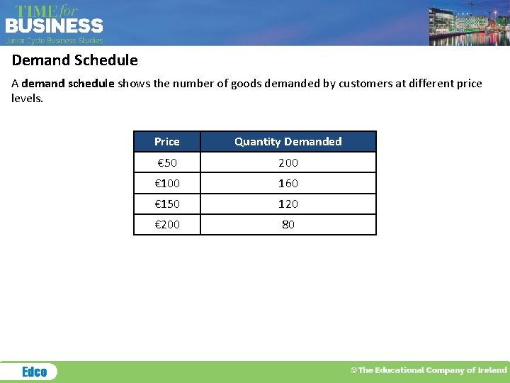 Demand Schedule A demand schedule shows the number of goods demanded by customers at