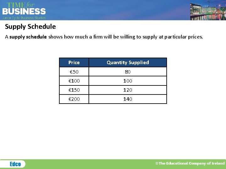 Supply Schedule A supply schedule shows how much a firm will be willing to