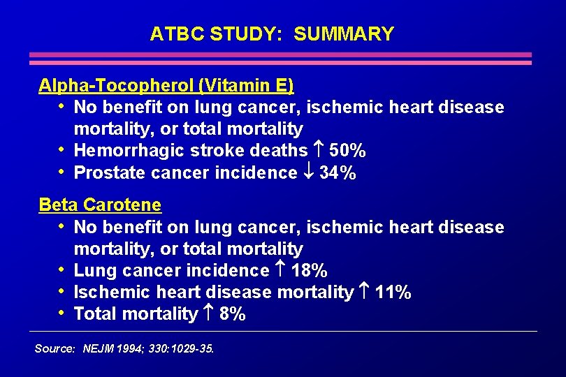 ATBC STUDY: SUMMARY Alpha-Tocopherol (Vitamin E) • No benefit on lung cancer, ischemic heart