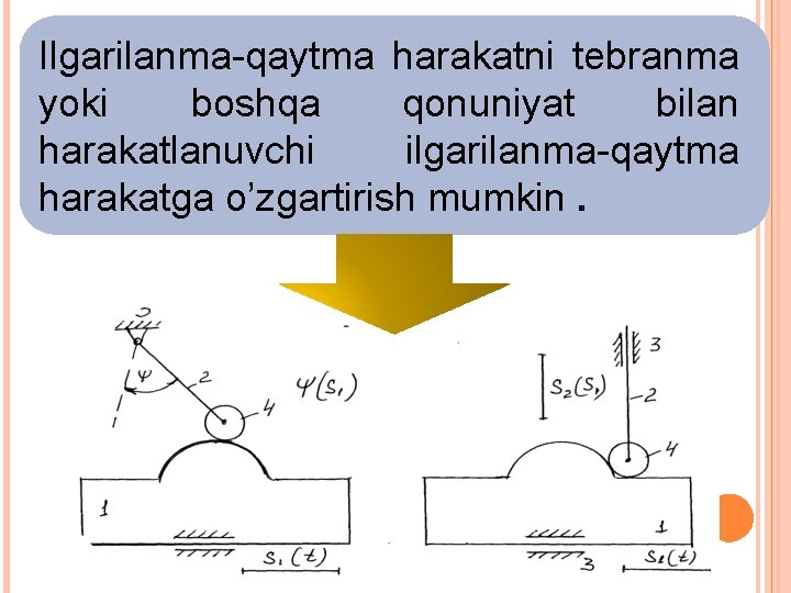 Ilgarilanma-qaytma harakatni tebranma yoki boshqa qonuniyat bilan harakatlanuvchi ilgarilanma-qaytma harakatga o’zgartirish mumkin. 