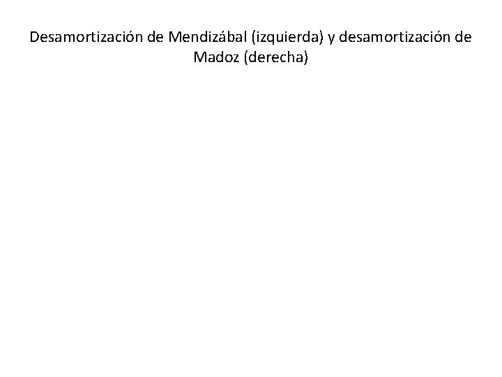 Desamortización de Mendizábal (izquierda) y desamortización de Madoz (derecha) 