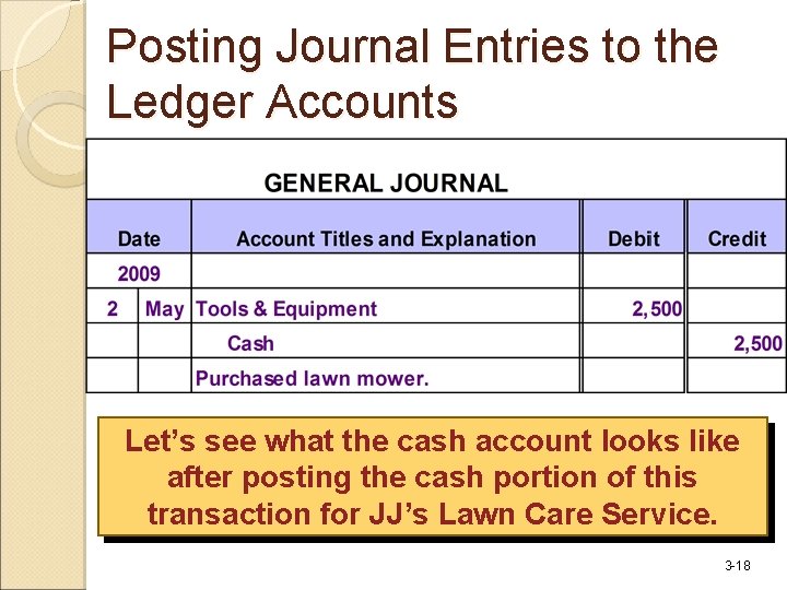 Posting Journal Entries to the Ledger Accounts Let’s see what the cash account looks