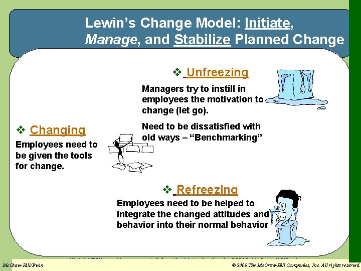 Lewin’s Change Model: Initiate, Manage, and Stabilize Planned Change v Unfreezing Managers try to