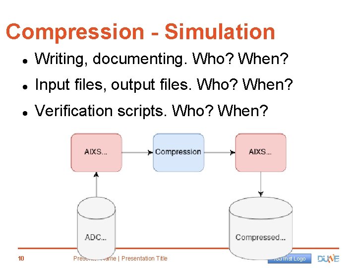 Compression - Simulation Writing, documenting. Who? When? Input files, output files. Who? When? Verification