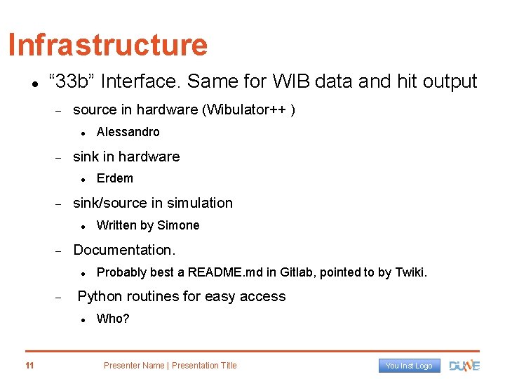 Infrastructure “ 33 b” Interface. Same for WIB data and hit output source in